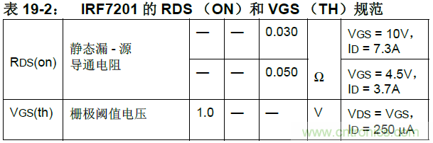 收藏！5V轉(zhuǎn)3.3V電平的19種方法技巧