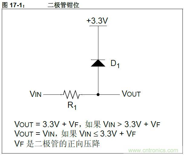 收藏！5V轉(zhuǎn)3.3V電平的19種方法技巧