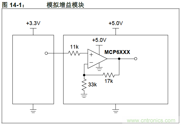 收藏！5V轉(zhuǎn)3.3V電平的19種方法技巧