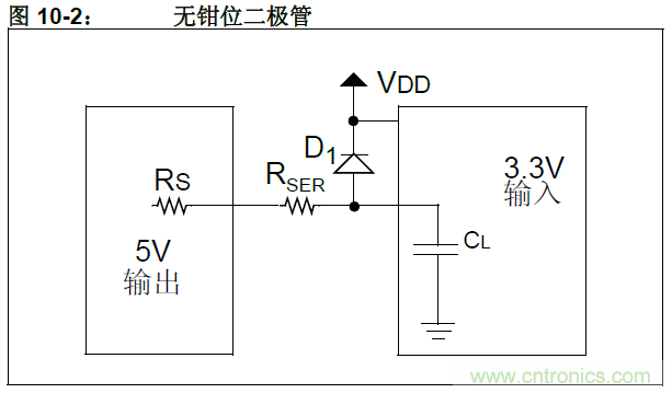 收藏！5V轉(zhuǎn)3.3V電平的19種方法技巧