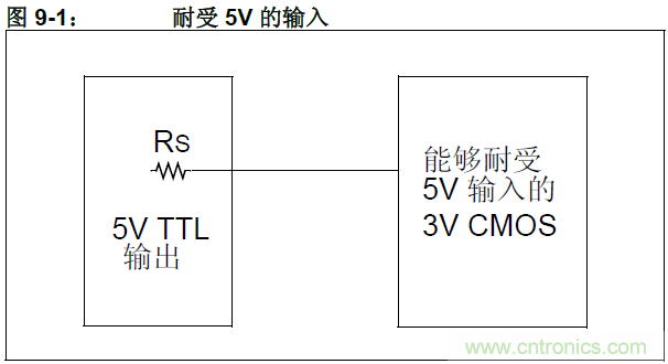 收藏！5V轉(zhuǎn)3.3V電平的19種方法技巧