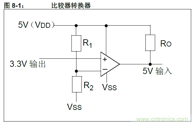 收藏！5V轉(zhuǎn)3.3V電平的19種方法技巧