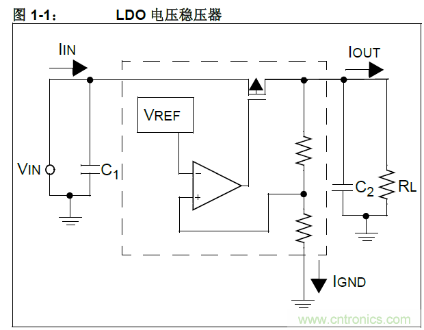 收藏！5V轉(zhuǎn)3.3V電平的19種方法技巧
