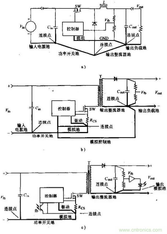 如何做好開關(guān)電源設(shè)計最重要的一步？（一）