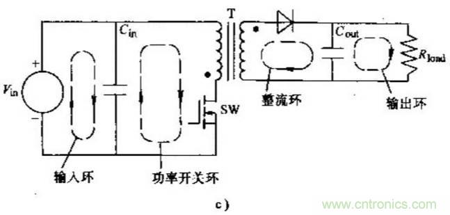 如何做好開關(guān)電源設(shè)計最重要的一步？（一）