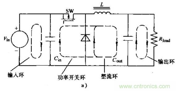 如何做好開關(guān)電源設(shè)計最重要的一步？（一）