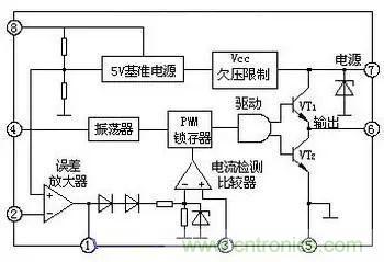 電源基礎(chǔ)電路圖集錦，工程師必備寶典！