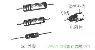 常見電阻器分類，你真的知道嗎？