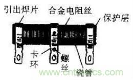 常見電阻器分類，你真的知道嗎？