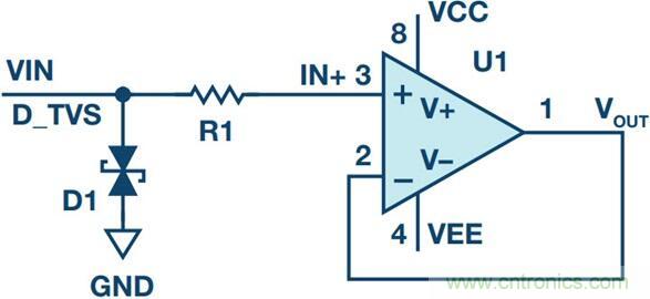 當(dāng)電子組件性能下降，如何保護(hù)您的模擬前端？