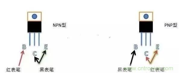 四句口訣讓你分分鐘玩轉(zhuǎn)三極管！
