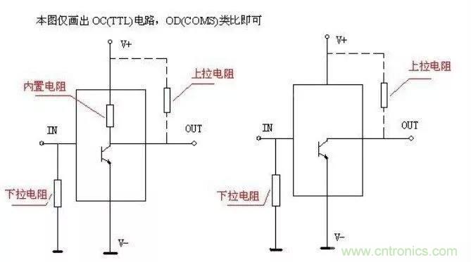 上拉電阻為什么能上拉？看完恍然大悟
