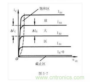 三極管做開關(guān)，常用到的電容作用
