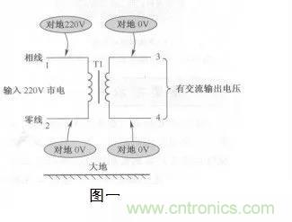變壓器的冷知識你知道嗎？