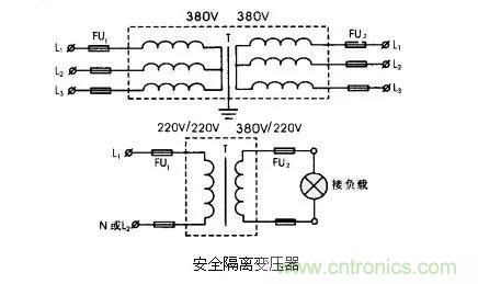 變壓器的冷知識你知道嗎？