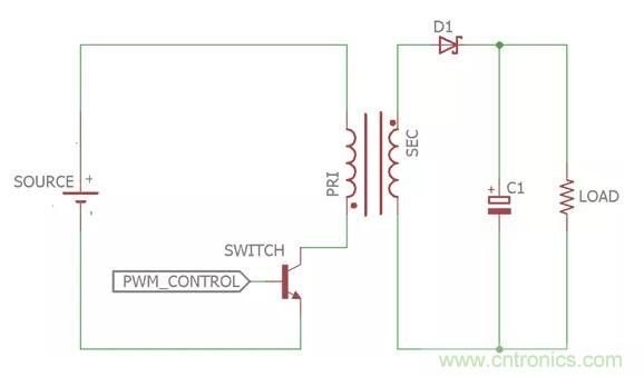 一文讀懂反激變換器種類、電路、效率、工作原理！