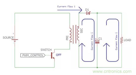 一文讀懂反激變換器種類、電路、效率、工作原理！