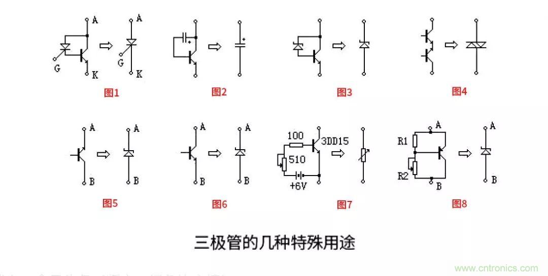 關(guān)于三極管的冷門小知識，你都知道嗎？