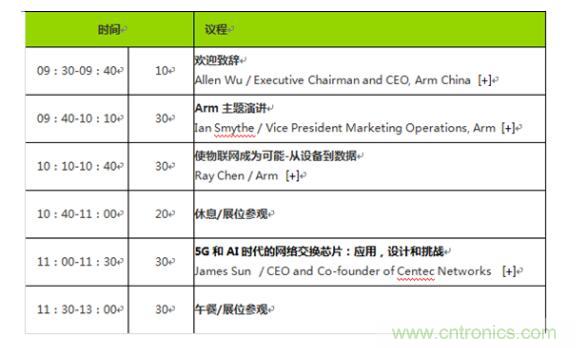 2019 Arm年度技術(shù)論壇召開在即，改變世界的計(jì)算解決方案