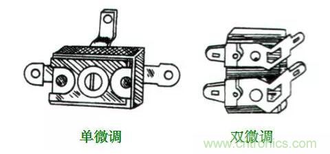 【收藏】N種電容器分類詳解！