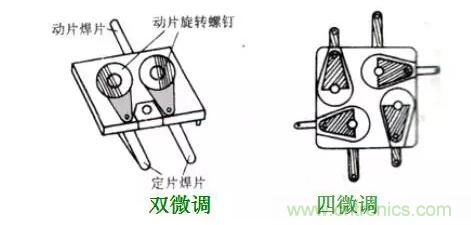 【收藏】N種電容器分類詳解！