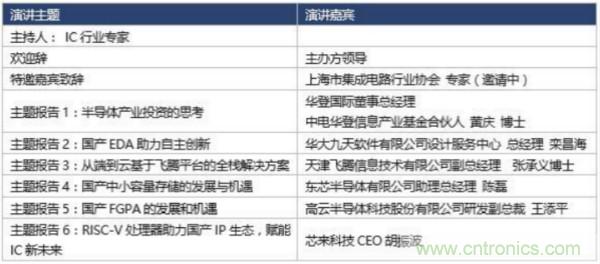 360度視角，一文帶你全覽第94屆中國電子展同期活動！