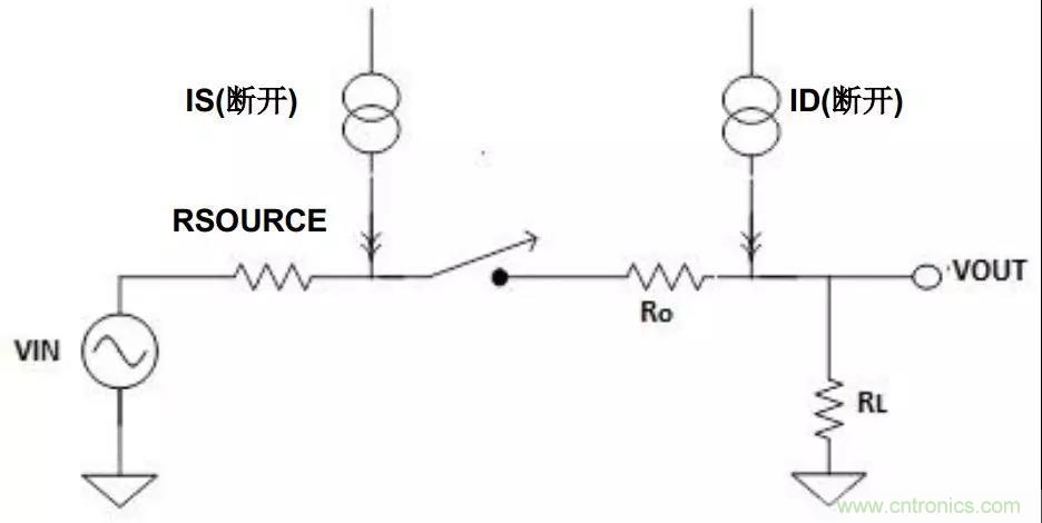 低漏電多路復(fù)用器在高阻抗PLC系統(tǒng)中是否重要？