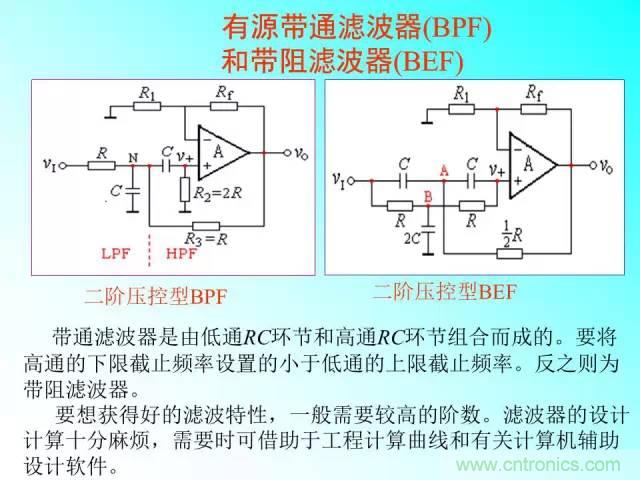 濾波電路大全，收藏以備不時之需！