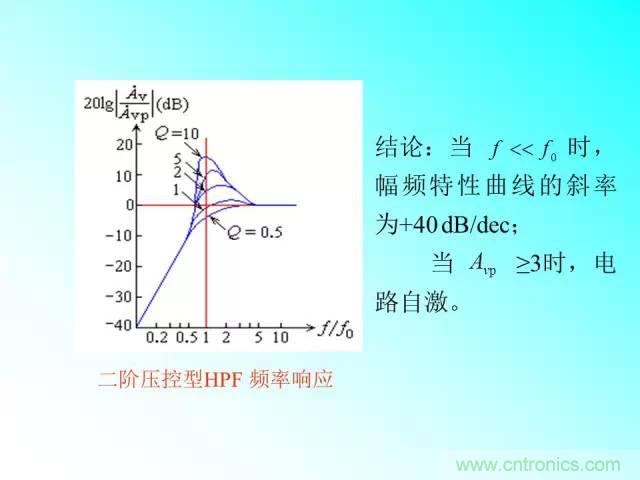 濾波電路大全，收藏以備不時之需！