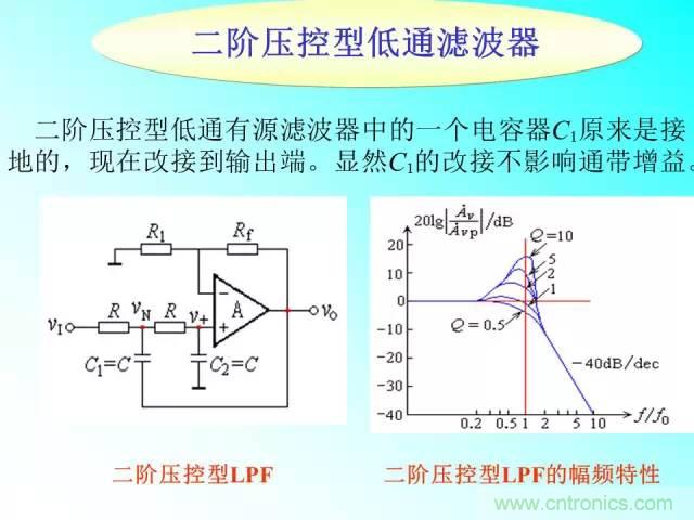 濾波電路大全，收藏以備不時之需！