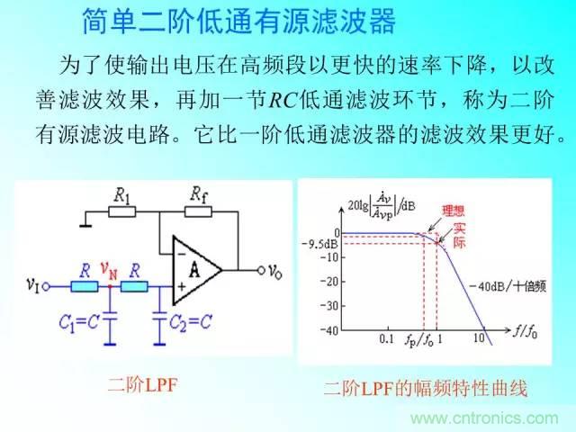 濾波電路大全，收藏以備不時之需！