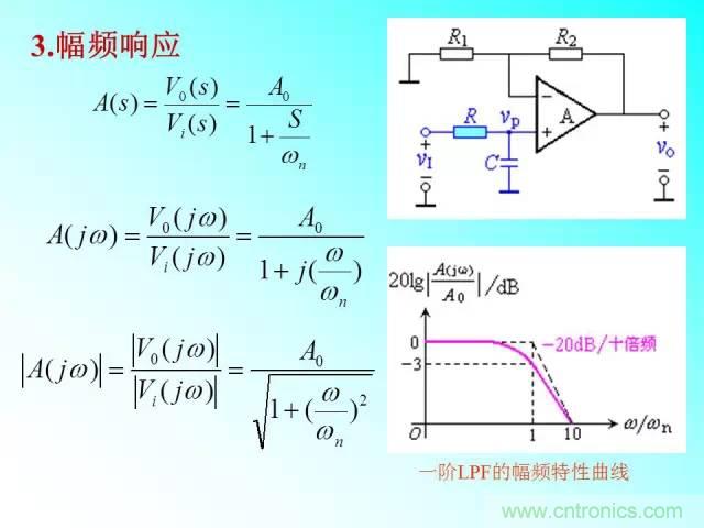 濾波電路大全，收藏以備不時之需！