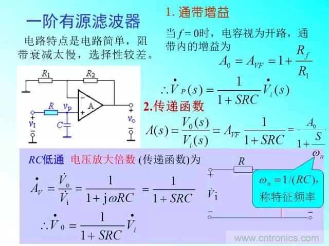 濾波電路大全，收藏以備不時之需！