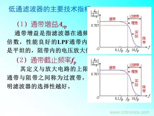 濾波電路大全，收藏以備不時之需！