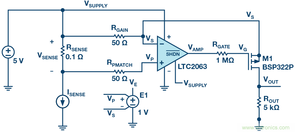 為什么MOSFET柵極前要放100 Ω 電阻？為什么是 100 Ω？