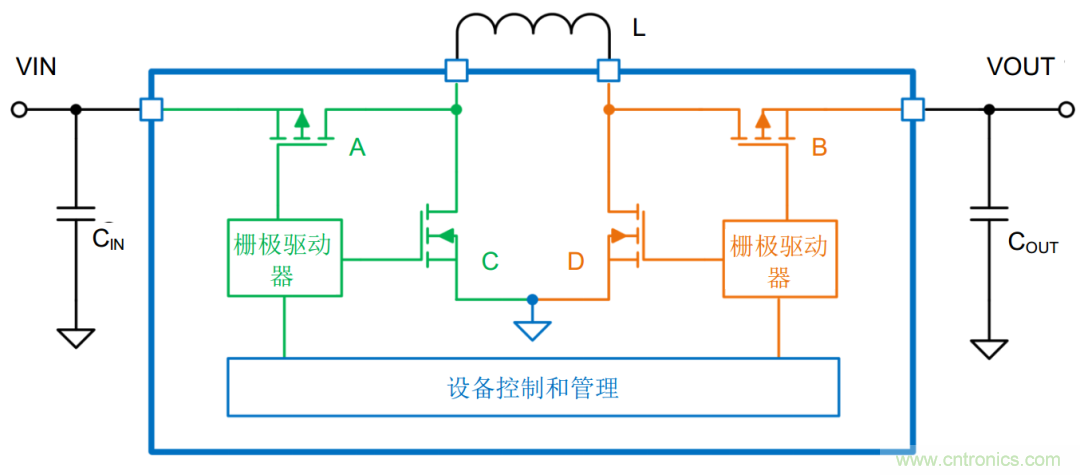 降壓-升壓轉換器能否成為任何DC/DC電壓轉換的通用工具？