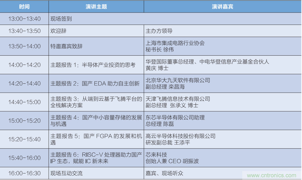匯集電子信息產(chǎn)業(yè)發(fā)展熱點(diǎn)，第94屆中國電子展盛大開幕