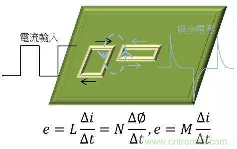 老工程師多年經(jīng)驗(yàn)總結(jié)，開關(guān)電源傳導(dǎo)EMI太重要了！