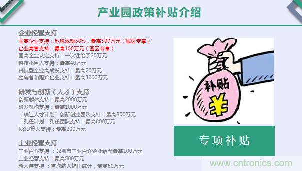 中國電子第一街創(chuàng)新基地！弘德智云聯(lián)合我愛方案網(wǎng)推出產(chǎn)業(yè)園區(qū)入駐服務?