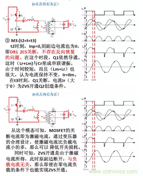 很完整的LLC原理講解，電源工程師收藏有用！?