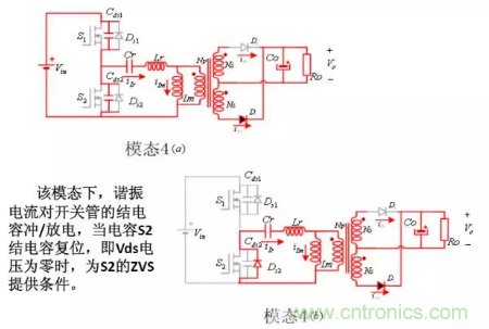 很完整的LLC原理講解，電源工程師收藏有用！?