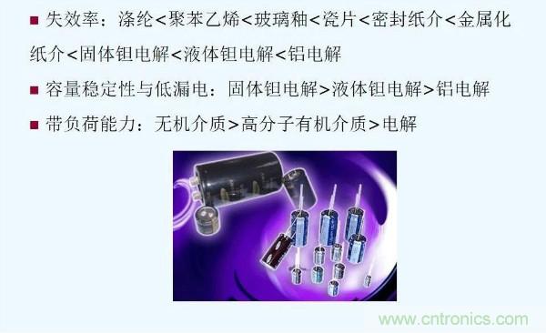 元器件應(yīng)用可靠性如何保證，都要學(xué)習(xí)航天經(jīng)驗(yàn)嗎？