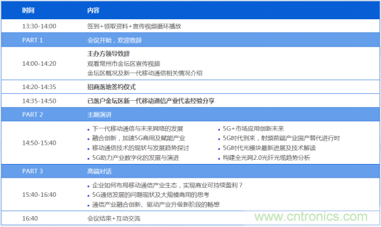 5G應(yīng)用即將到來 我們該如何擁抱未來？