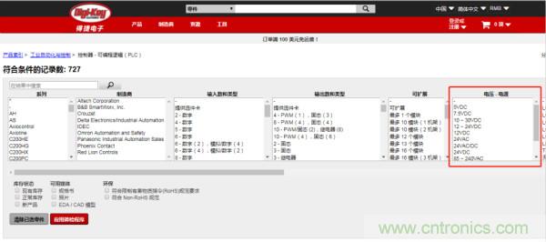 記住這5點，迅速搞定PLC選型！