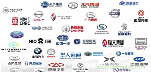 發(fā)言&參會嘉賓陣容公布！匯聚200+激光雷達廠商、整車廠的汽車激光雷達前瞻技術(shù)盛會！