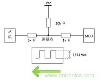 詳談：I2C設備導致死鎖怎么辦？