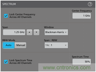 【基礎(chǔ)篇】示波器上的頻域分析利器 ，Spectrum View測試分析
