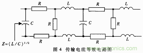UART、RS-232、RS-422、RS-485之間有什么區(qū)別？