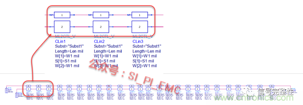 高速PCB設(shè)計(jì)時(shí)，保護(hù)地線要還是不要？
