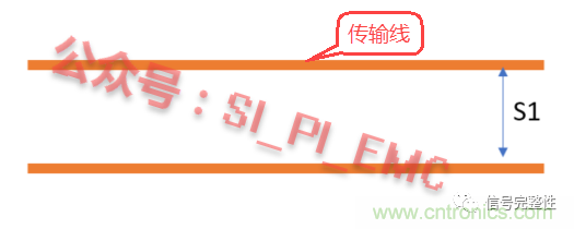 高速PCB設(shè)計(jì)時(shí)，保護(hù)地線要還是不要？